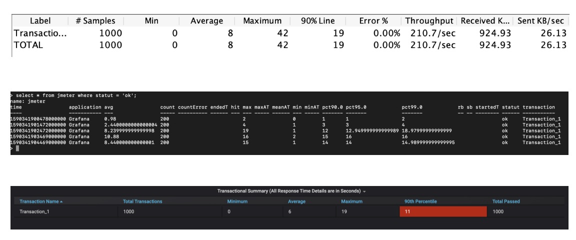 Example screenshot