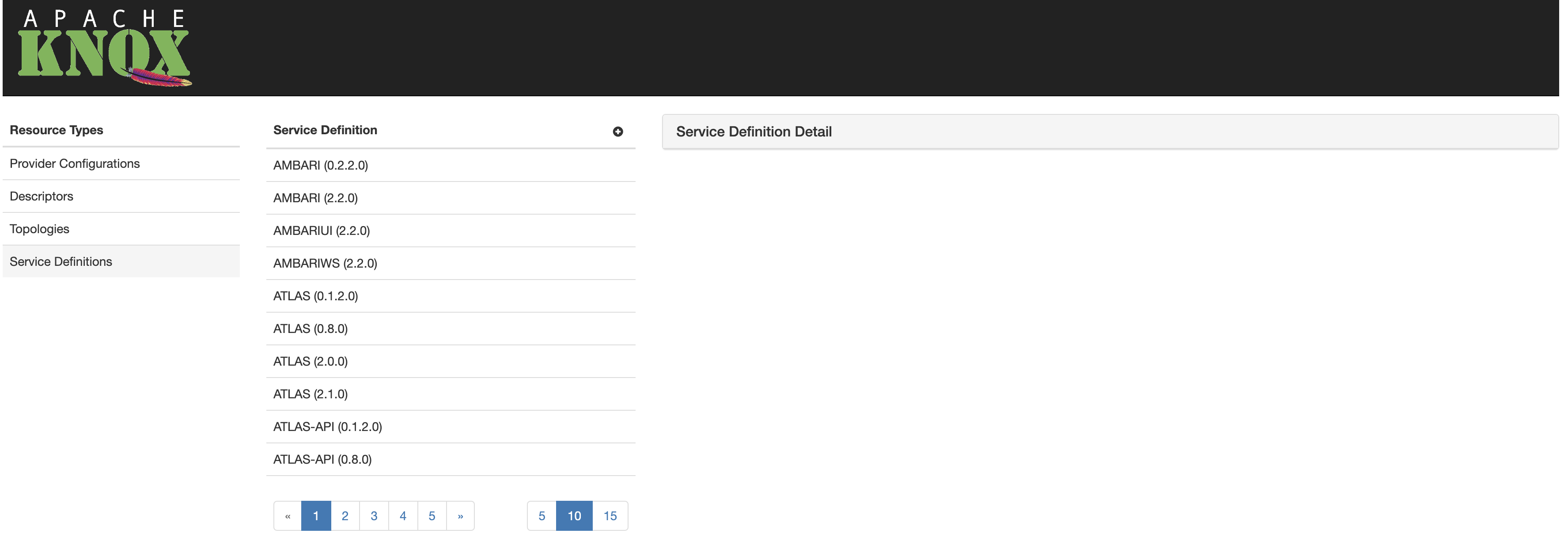 Service Definitions List