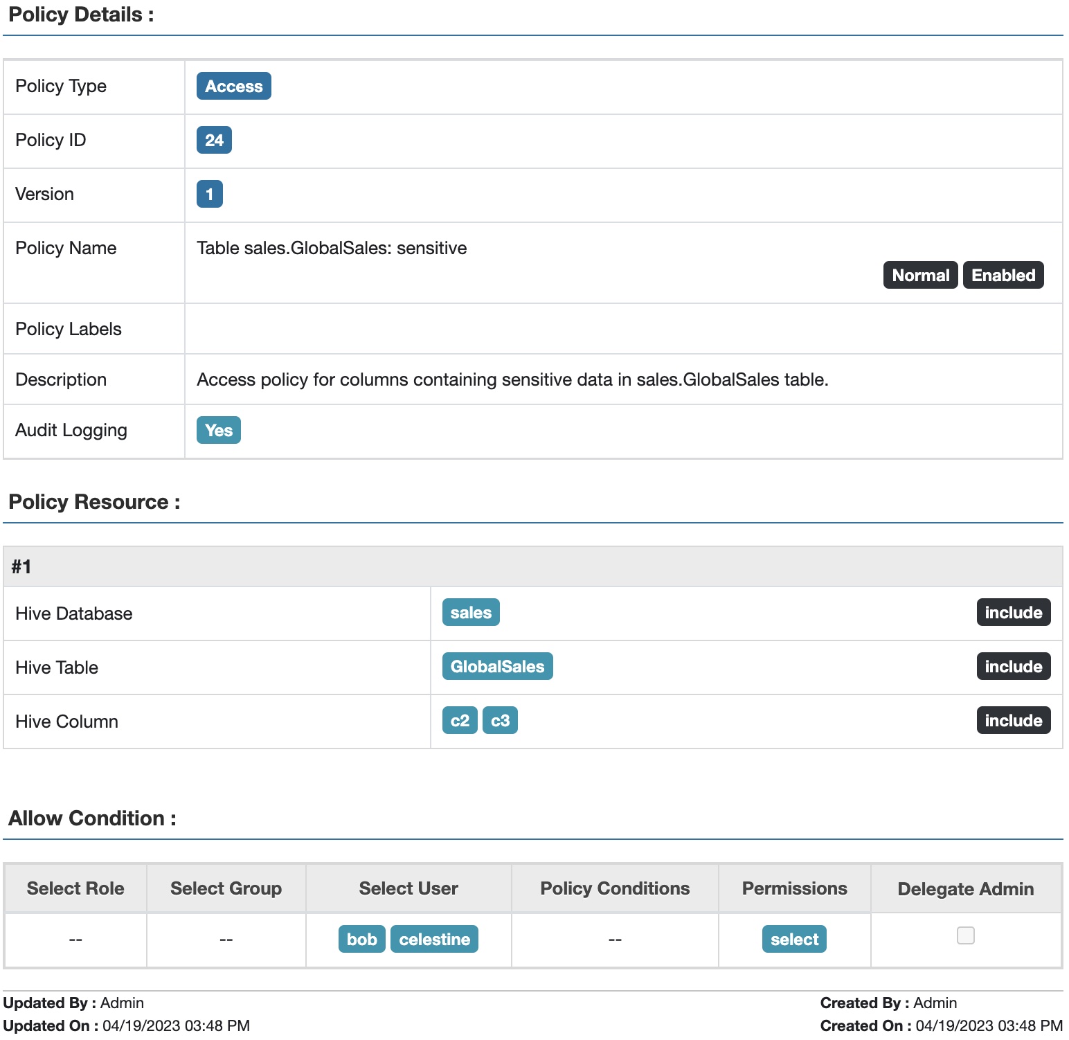 Fig 3. Apache Ranger™ access policy for sensitive data in table GlobalSales