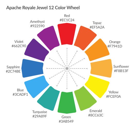 Jewel 12 color wheel