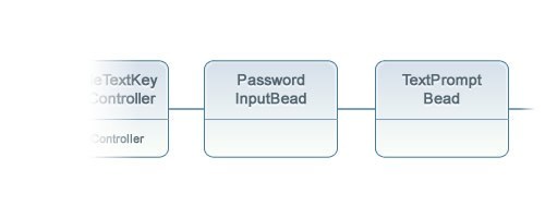 Fig 1: Adding optional Beads to the Strand